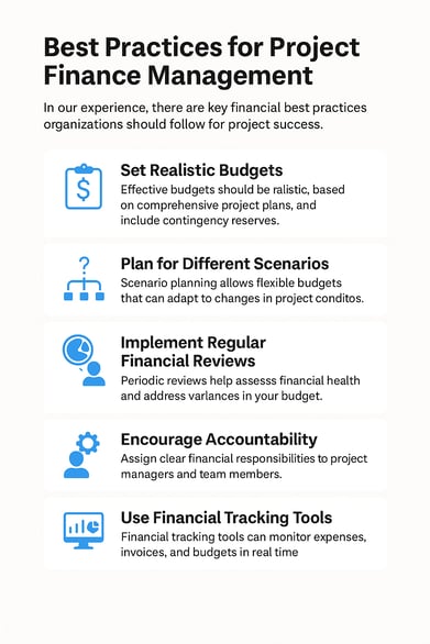 diagram of best practices for project finance management
