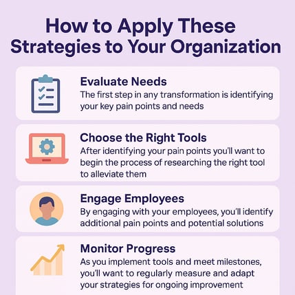 Strategies infographic