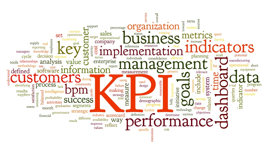 KPI Development Tips for Effective Enterprises