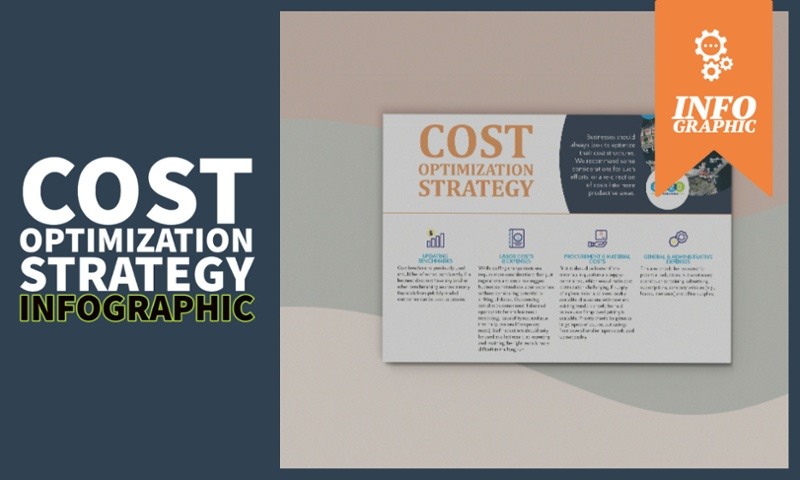 cost optimization strategy infographic call to action