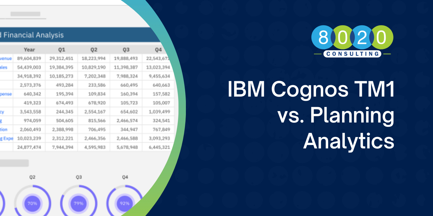 IBM Cognos TM1 vs. Planning Analytics: Feature Comparison & Business Performance Management Software Guide