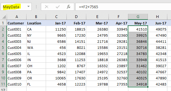 Named ranges excel что это