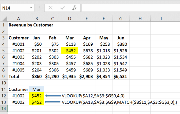 indes was out of range error analysis for microsoft excel